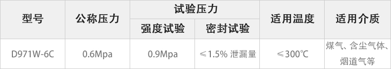 D971W-6C电动通风蝶阀主要性能参数.jpg