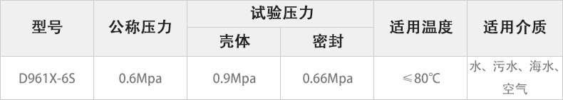 D961X-6S电动承插蝶阀主要性能参数.jpg