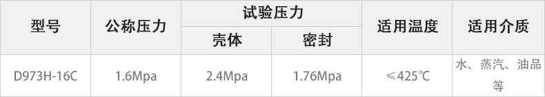 D973H-16C电动硬密封蝶阀主要性能参数.jpg