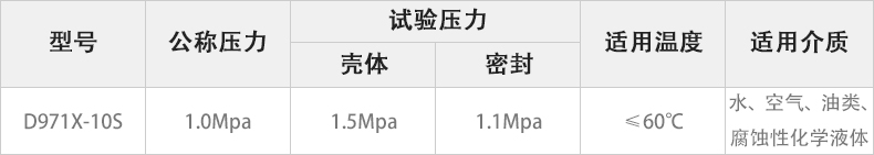 D971X-10S电动对夹蝶阀主要性能参数.jpg