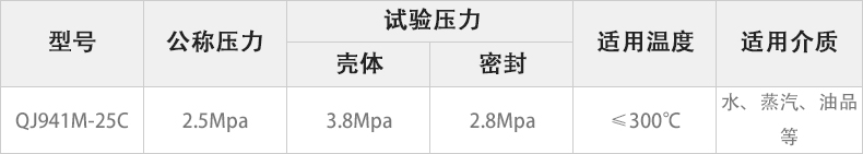 QJ941M-25C电动高温球阀主要性能参数.jpg