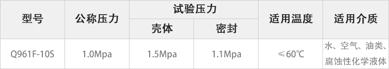 Q961F-10S电动UPVC球阀主要性能参数.webp